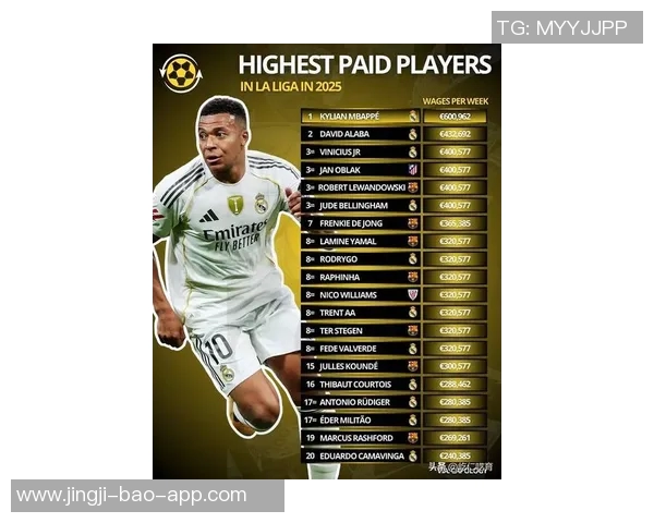 2025年美国十大足球明星最新排名榜单出炉 谁是足坛新领军人物 2025年美国十大足球明星最新排名榜单出炉 谁是足坛新领军人物